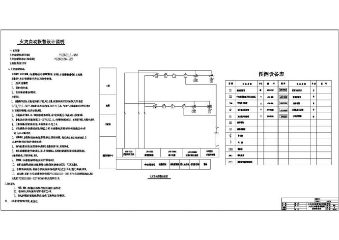 某二层综合厂房配电设计cad全套电气施工图纸（含设计说明，含消防设计）_图1