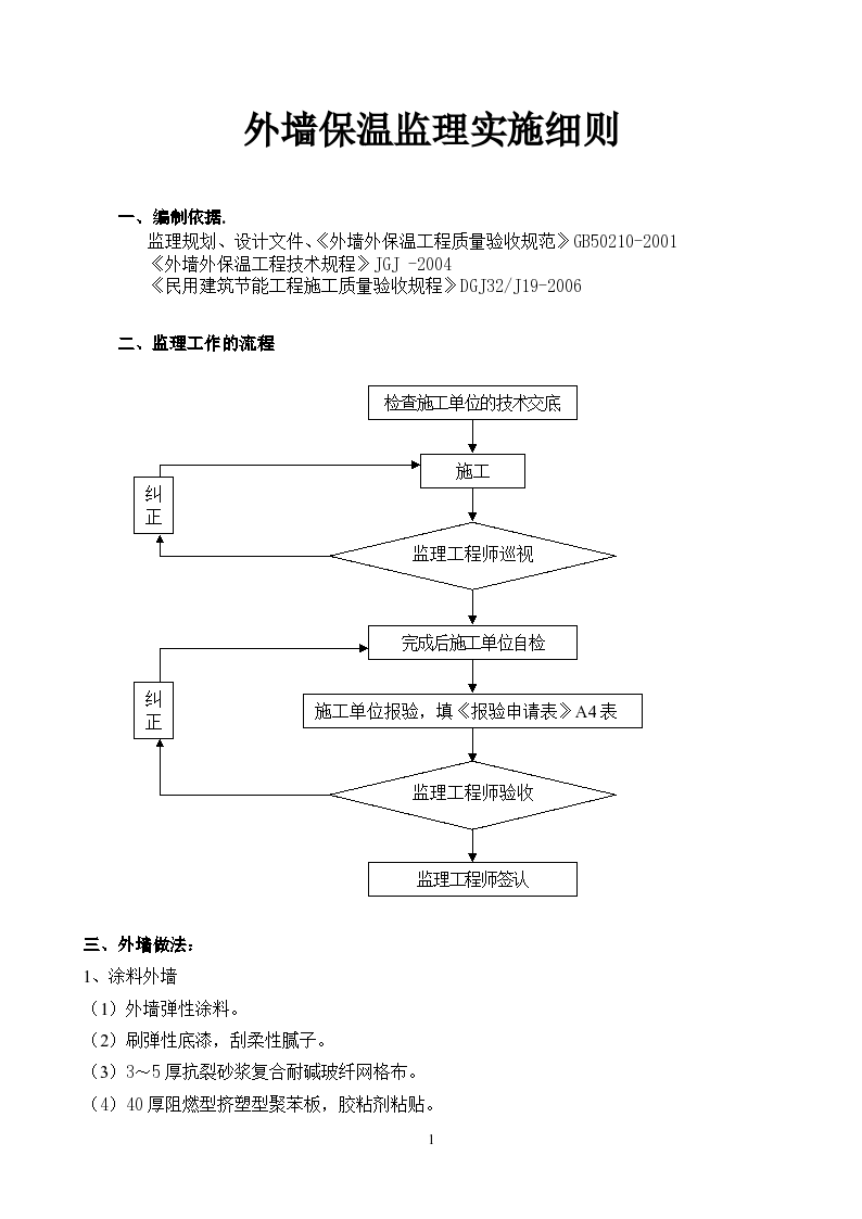 外墙挤塑板保温监理实施细则