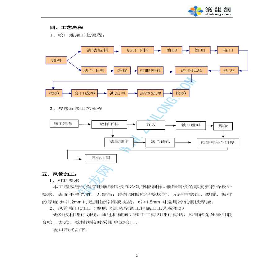 广州某地铁通风空调施工方案-图二