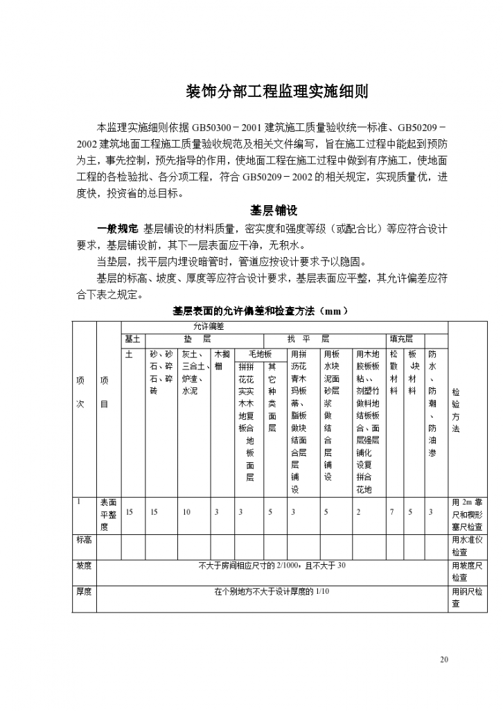 装饰分部工程监理实施细则-图一