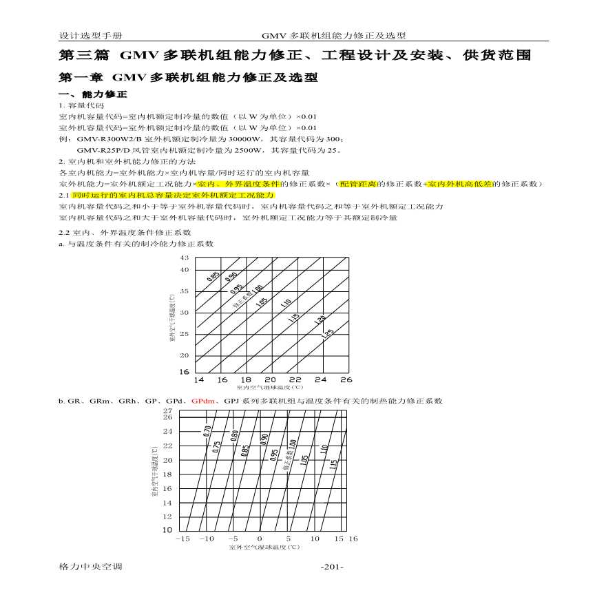 品牌产品多联机组设计选型、安装手册