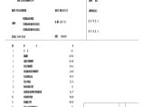 00DX001建筑电气工程设计常用图形和文字符号.pdf图片1