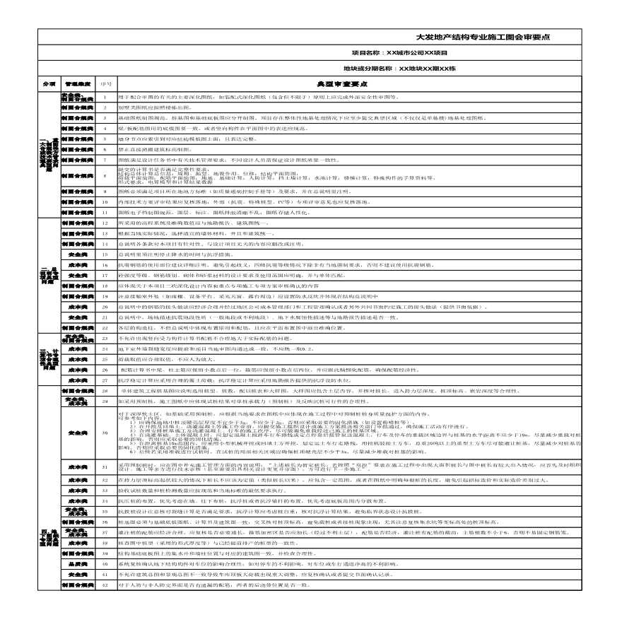 项目大区结构施工图设计审查要点-图一
