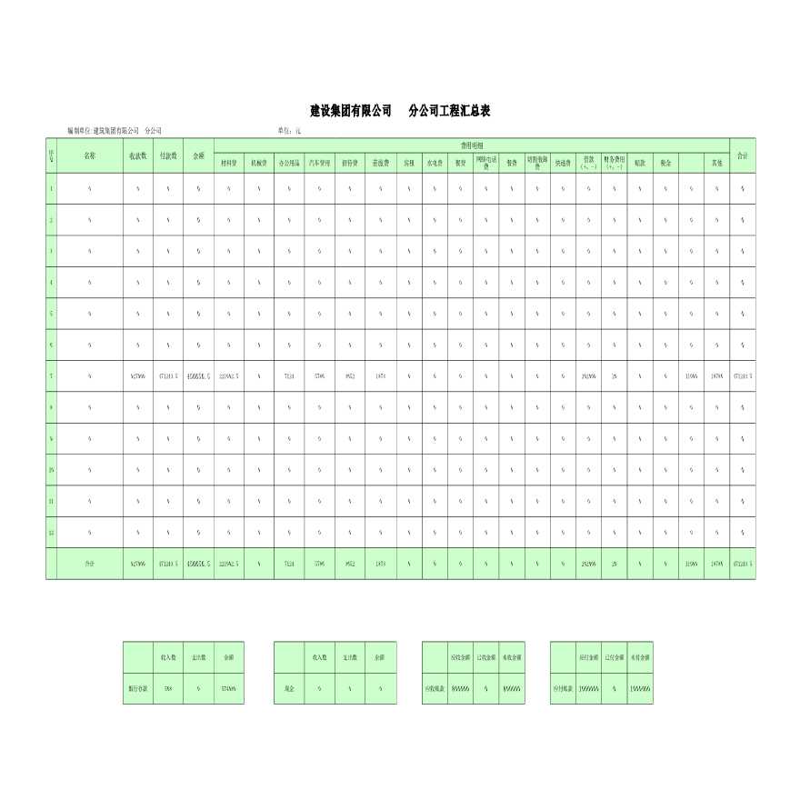 建筑公司内部账目明细表六联表-图一