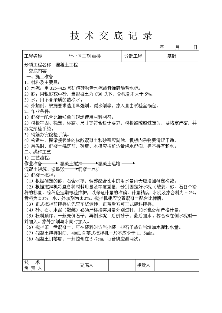 某小区混凝土工程实施技术交底-图一