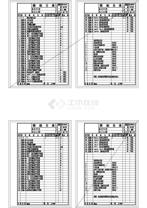 酒店、健身中心、厨房通风空调设计CAD图纸-图二