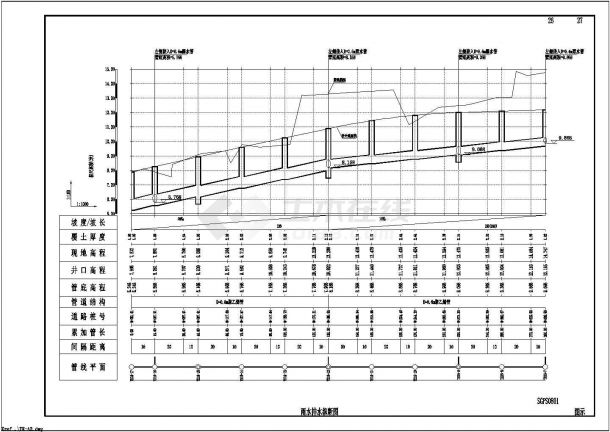 某特别合作区鹅埠横三路-排水工程设计cad全套施工图（含设计说明）-图一