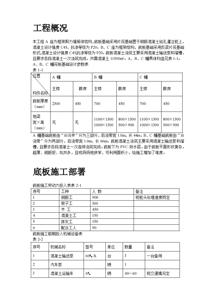 北京SOHO现代城地下室底板工程施工设计方案-图二