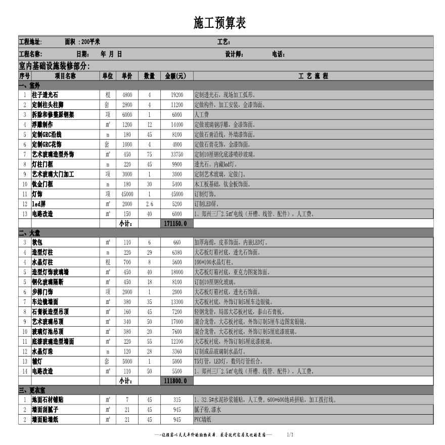 200平米茶楼室内装修施工预算表