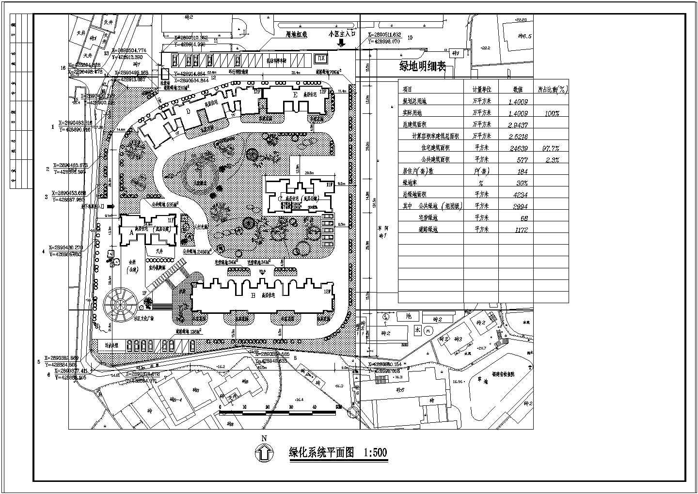 公园广场绿化CAD图纸-天祥山庄绿化系统平面图