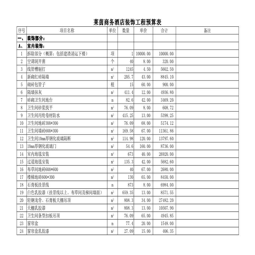 某商务酒店室内装饰工程预算表-图一