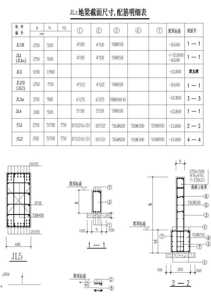 某经典标准型某大厦结施工程结构设计施工CAD图纸_图1