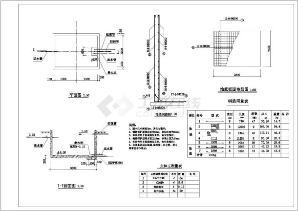 某地10~50立方矩形埋身式蓄水池结构钢筋cad图-图二