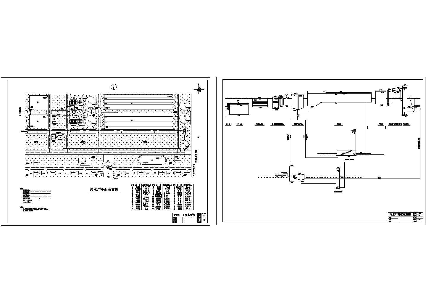 污水厂高程布置图与设备平面布置图