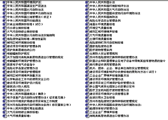 环境保护法律标准大全