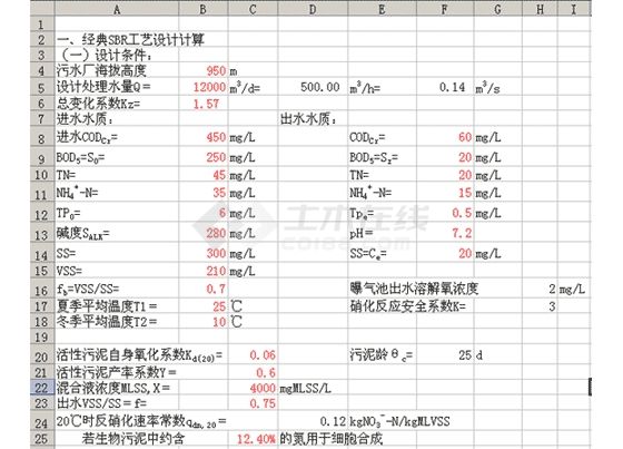 城市污水经典SBR计算(excel)