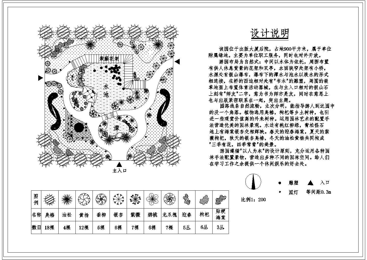 公园广场绿化CAD图纸-小庭园绿化平面图