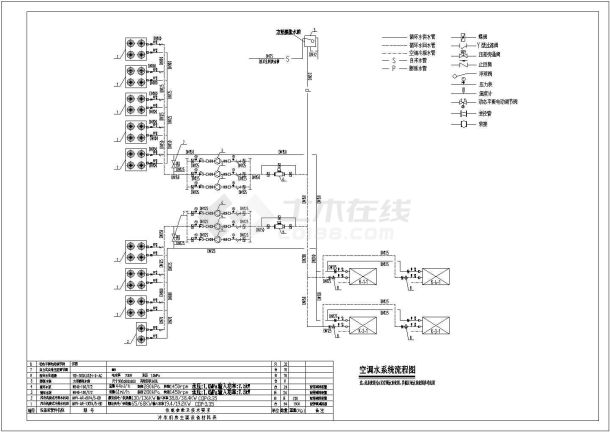 某多层商业中心空调通风排烟系统设计cad全套施工图（ 含设计说明 ）-图二