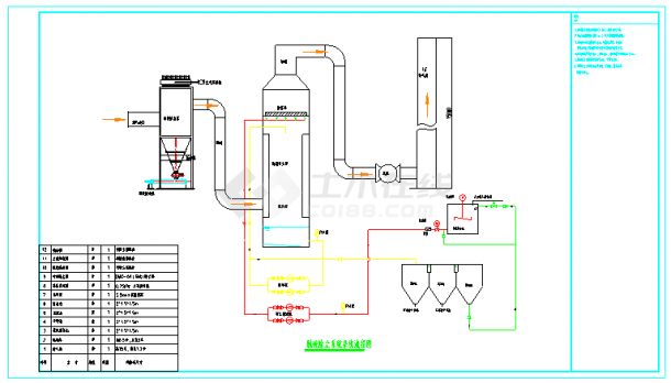 小型脱硫塔CAD设计图纸小型脱硫塔系统图及单体图-图一