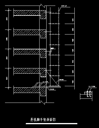 建设工程常用脚手架节点图集-图二