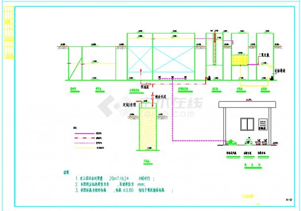 20立方d地埋式一体化污水处理设备工程CAD全套图纸-图二