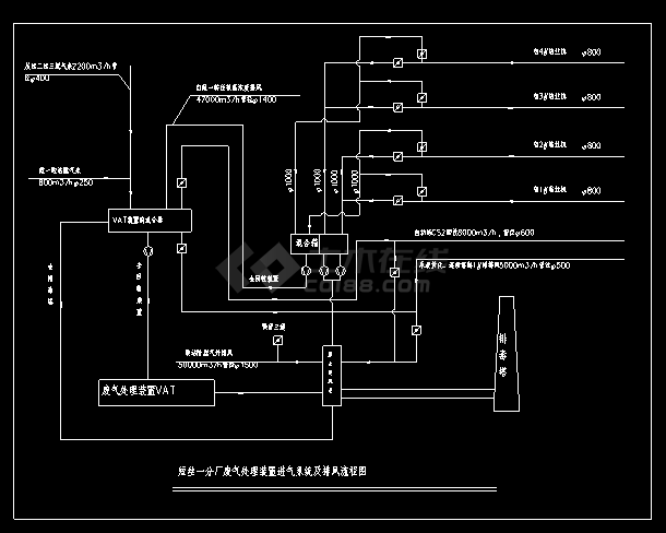 某地区工厂废气处理流程图CAD设计-图一