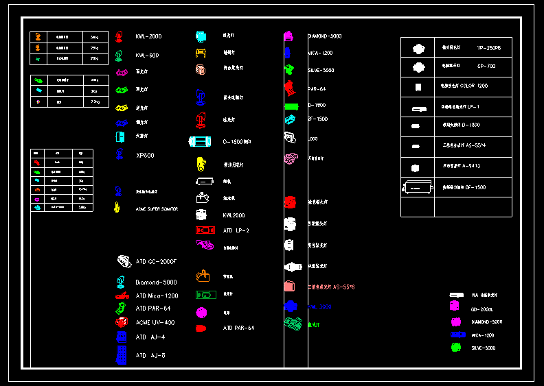 某常用灯具cad图库图纸设计，dwg