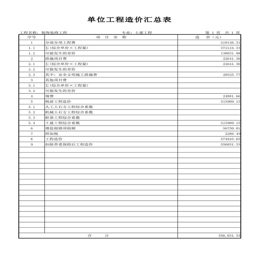 建筑装饰装修工程预算表全-图一