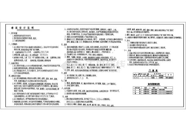 某地松林岛营地广场一层框架结构万佛殿设计cad全套建筑施工图（含设计说明）-图一