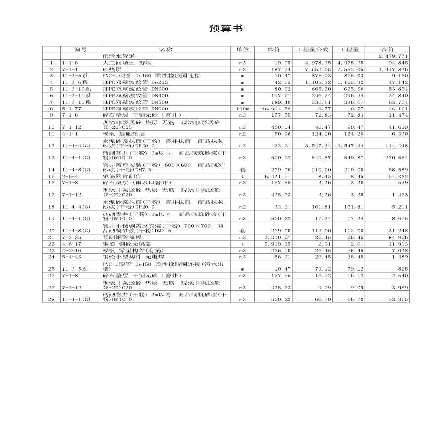 某建筑工程预算书-图一