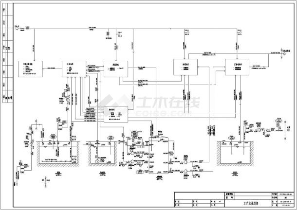 某垃圾填埋厂渗滤液处理工艺设计cad全套施工图（ 含设计说明）-图二