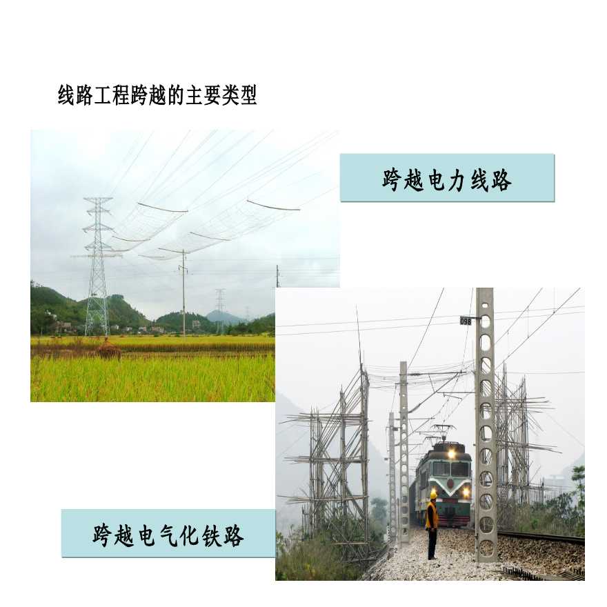 输电线路跨越施工安全培训讲义-图二