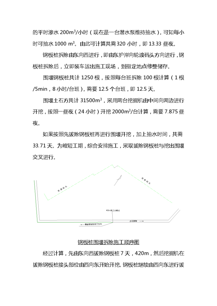 钢板桩围堰拆除施工方案（清晰明了）-图二