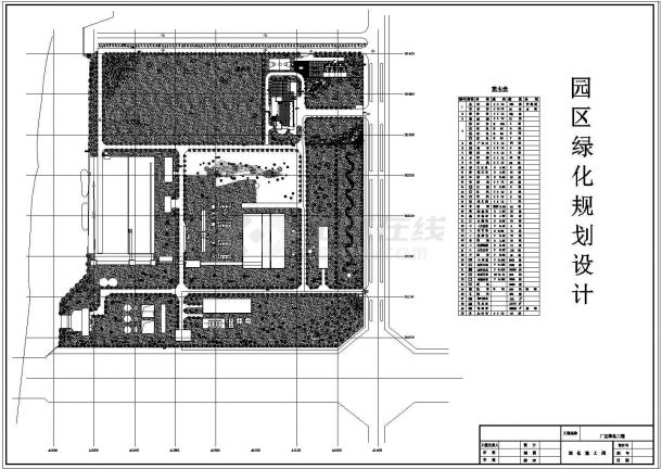 公园广场绿化CAD图纸-某园区环境绿化设计图-图一