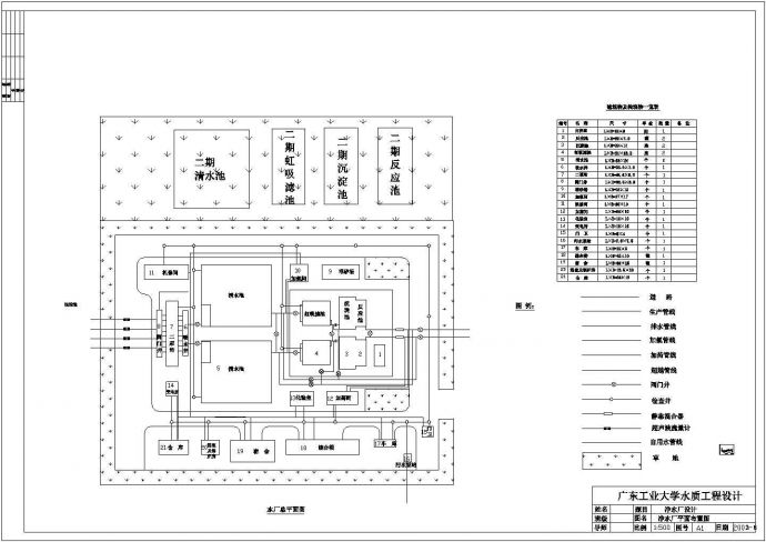 某净水厂平面图及高程CAD图纸_图1