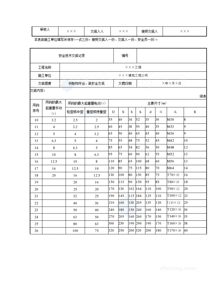 钢筋混凝土预制构件装运、堆放、吊装安全技术交底-图二