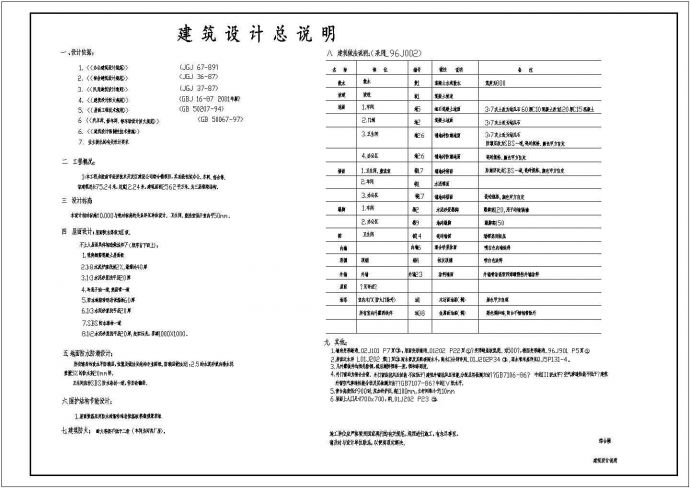 南京某开发区建设公司综合楼施工设计全套CAD图_图1