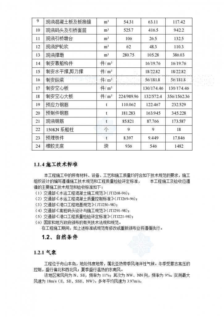 千吨级码头及栈桥施工组织设 计-图二