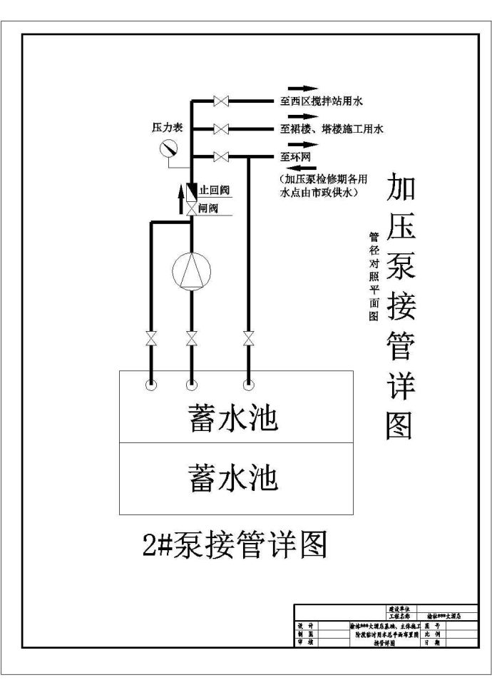 [陕西]某酒店工程基础、主体施工阶段现场规划设计cad临时用水总平面布置图（含设计说明）_图1