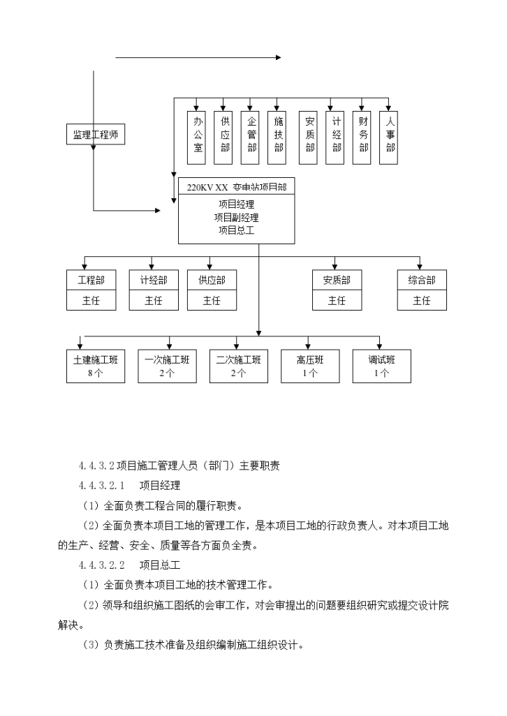 220kv送变电所工程施工设计方案-图二