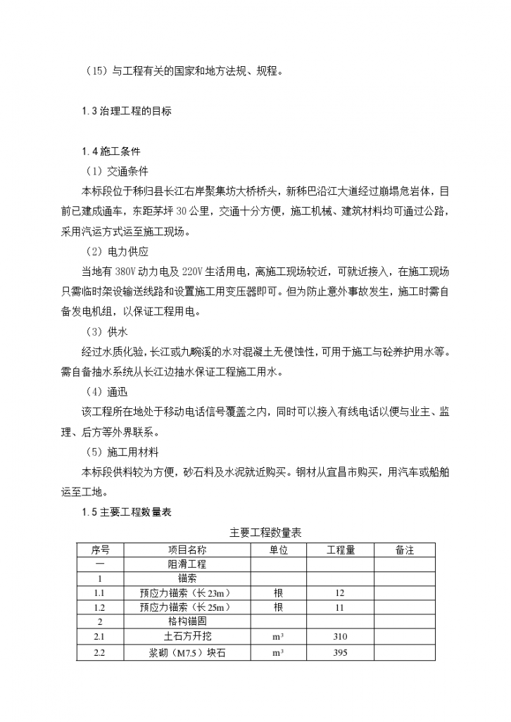 秭归大桥桥头危岩体施工设计方案-图二