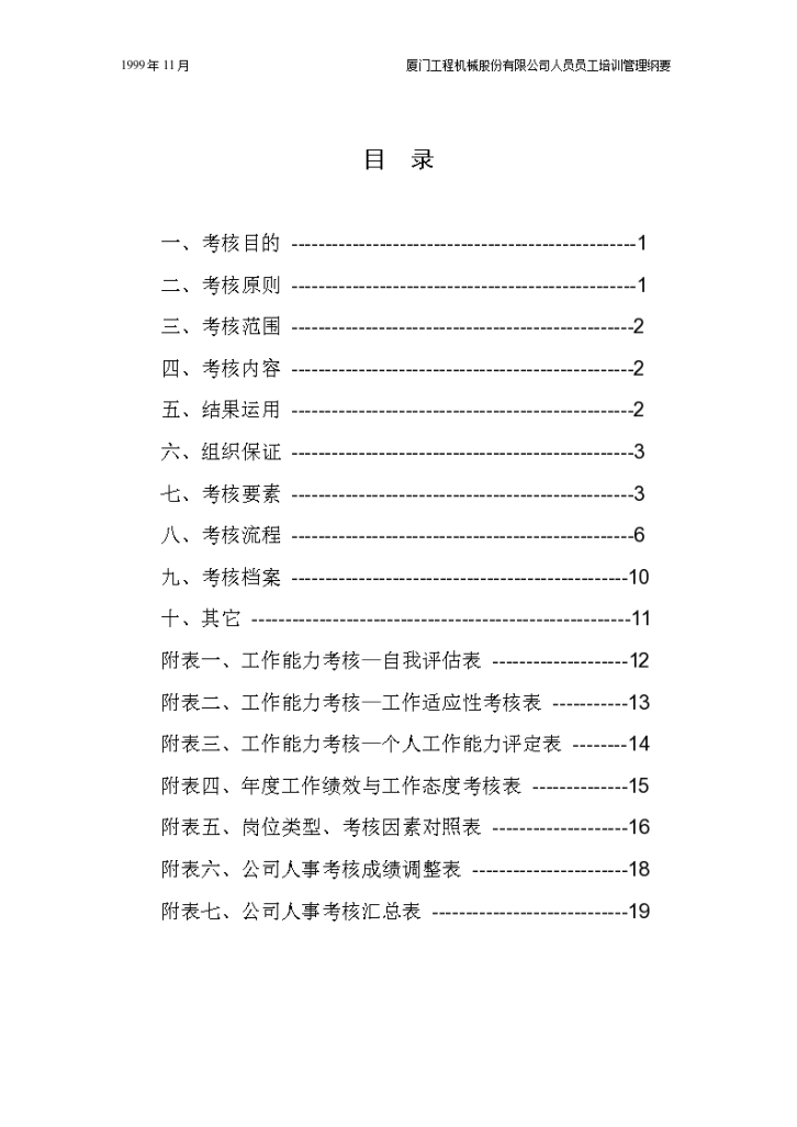 厦工某公司工作能力考核目录-图二