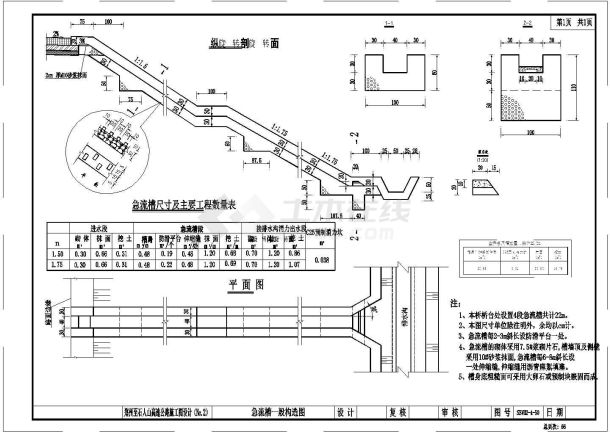 某跨径16+39.6+16m天桥飞鸟拱 81.12米公路Ⅱ级急流槽一般CAD构造图-图一