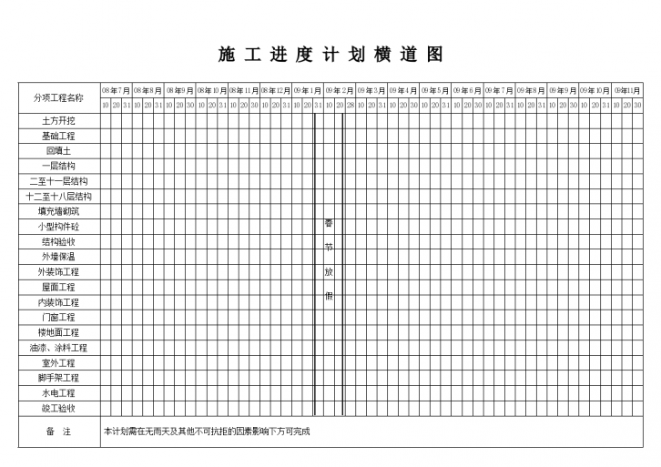 信达水岸21号楼施工进度计划表-图一