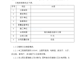 某综合楼装饰装修 工程施工方案图片1