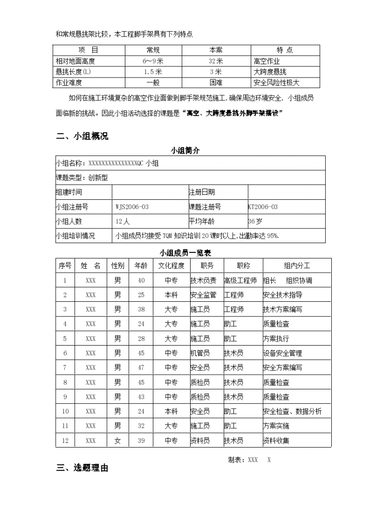 高空、大跨度悬挑外脚手架搭设QC方 案-图二