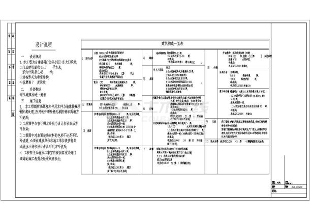 台南嘉苑(住宅小区)东大门（一层框架结构）设计cad全套建筑施工图（含设计说明）-图二