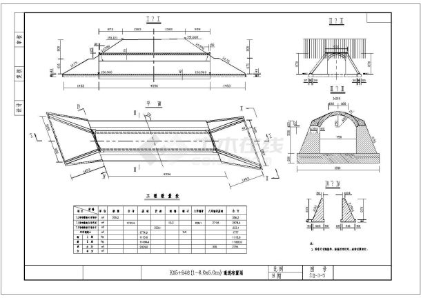 净宽7.5m拱形通道涵设计套图-图一