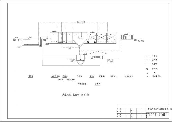 某化工厂污水全套工艺施工CAD工艺流程图_图1