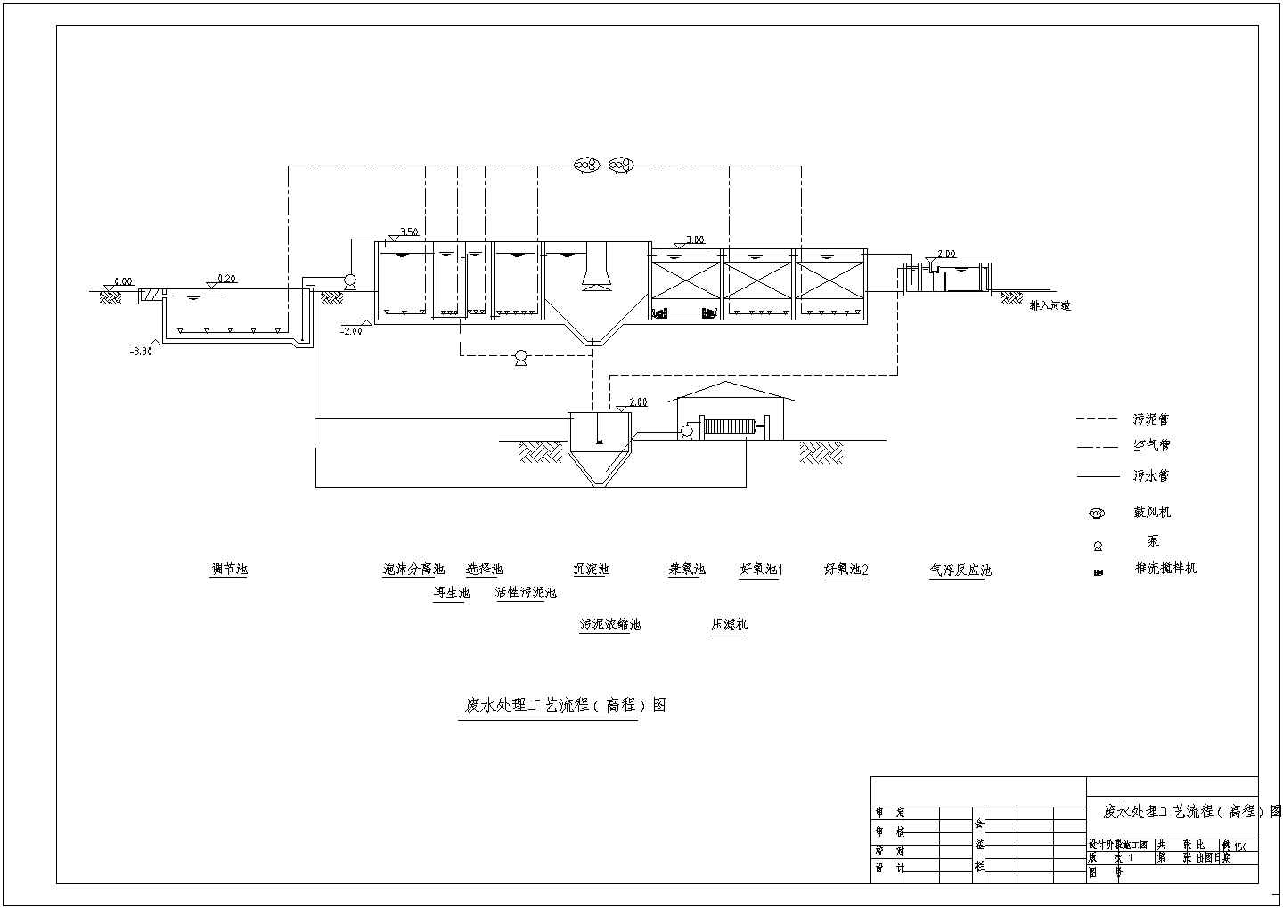 某化工厂污水全套工艺施工CAD工艺流程图